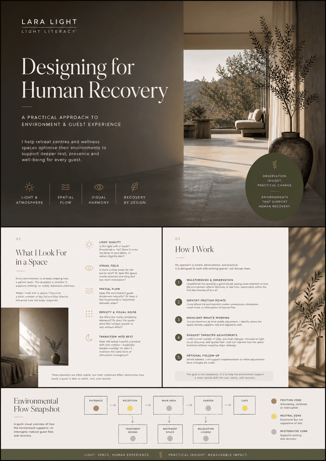 Designing for Human Recovery - Lara Light's environmental and guest experience approach.